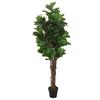 Decorațiuni pentru casă – Flori decorative şi coroane de flori