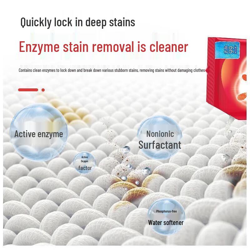 Omo Deep Clean Laundry Powder