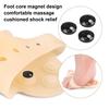 Produits orthopédiques – Produits orthopédiques pour les pieds