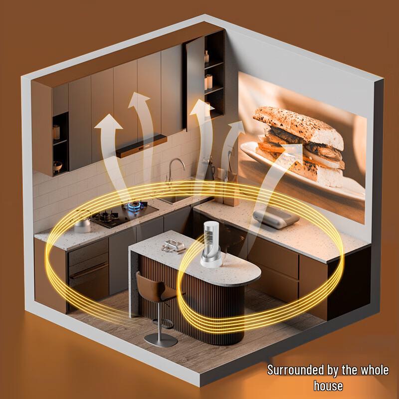 Qiao Meiren Little Mo Office Ceramic Heater