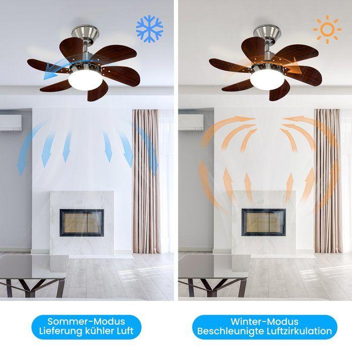 Ventilatore da soffitto silenzioso NETTLIFE – 6 pale, E27, Cromo retrò, 20 dB, 75 cm, telecomando timer, camera da letto/soggiorno