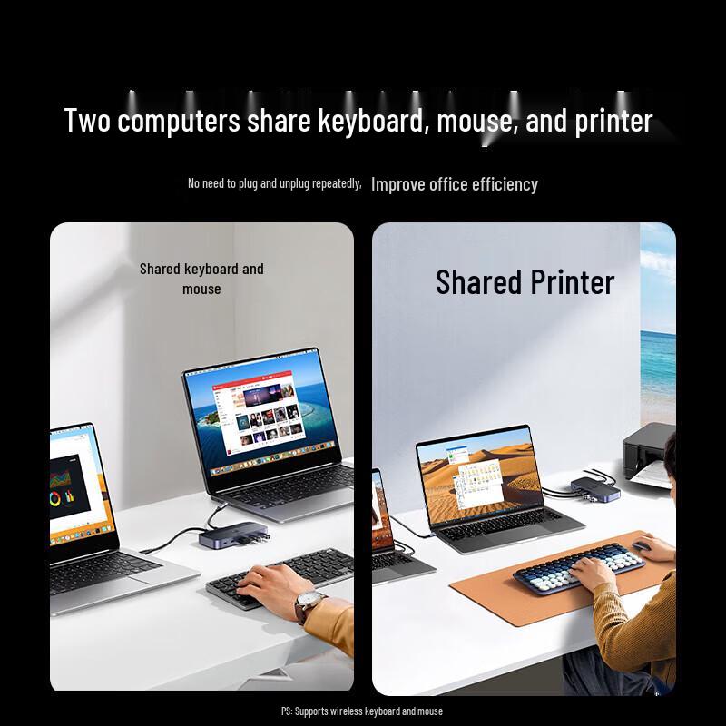 Ugreen USB 3.2 2-Port to 4-Port Sharing Switch