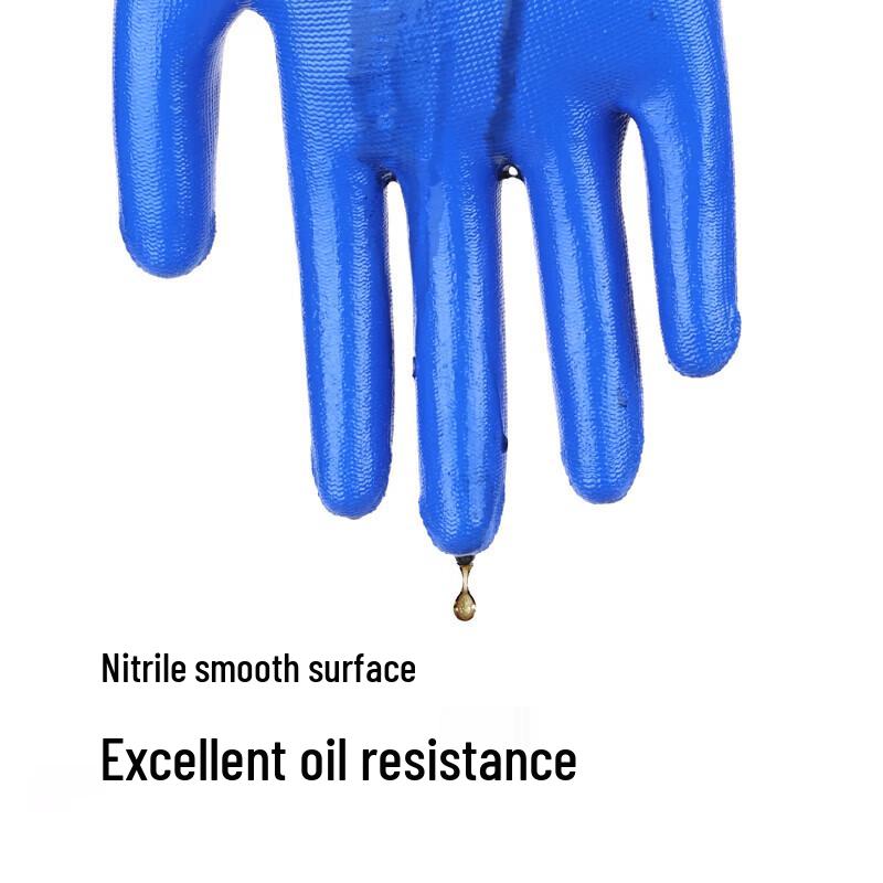 NHZHIW Nitrile Coated Work Gloves