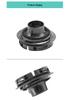 Couvercle de filtre HEPA arrière du moteur de l'unité principale Dyson V7/V8