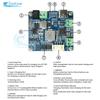 6-24V Solar Power Manager 5V 3A Regulated Output With MPPT Charging Supports PD/QC Type-C Interface for Solar Power Generation