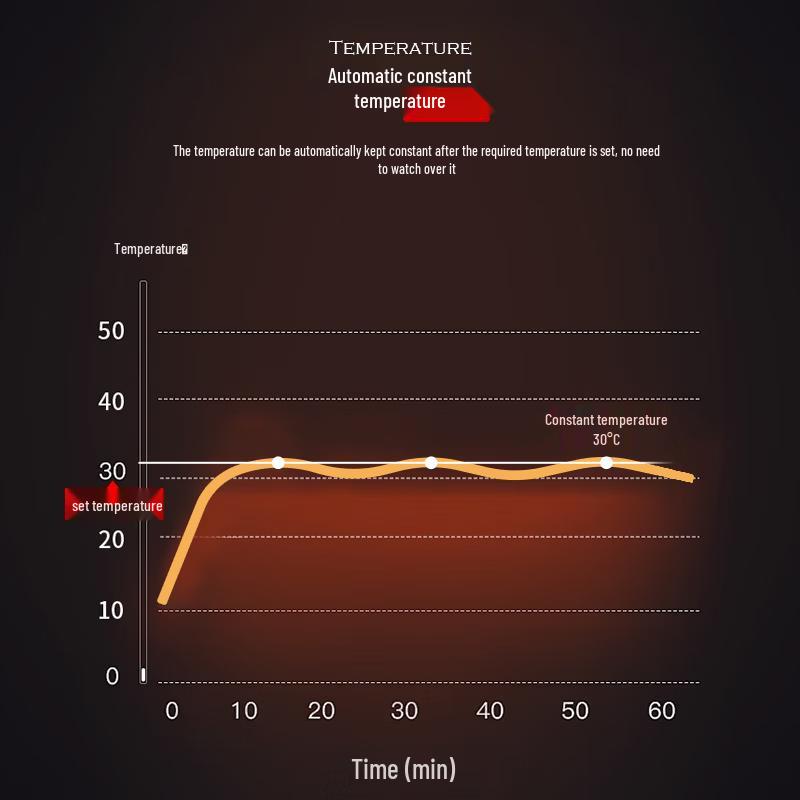 BGE Industrial Diesel Kerosene Heater