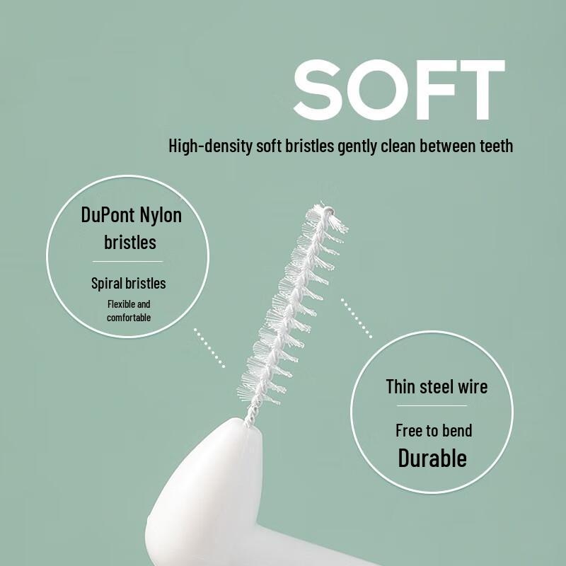Miyan L-förmige Interdentalbürsten
