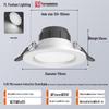 Iluminação LED – Luzes LED incorporadas