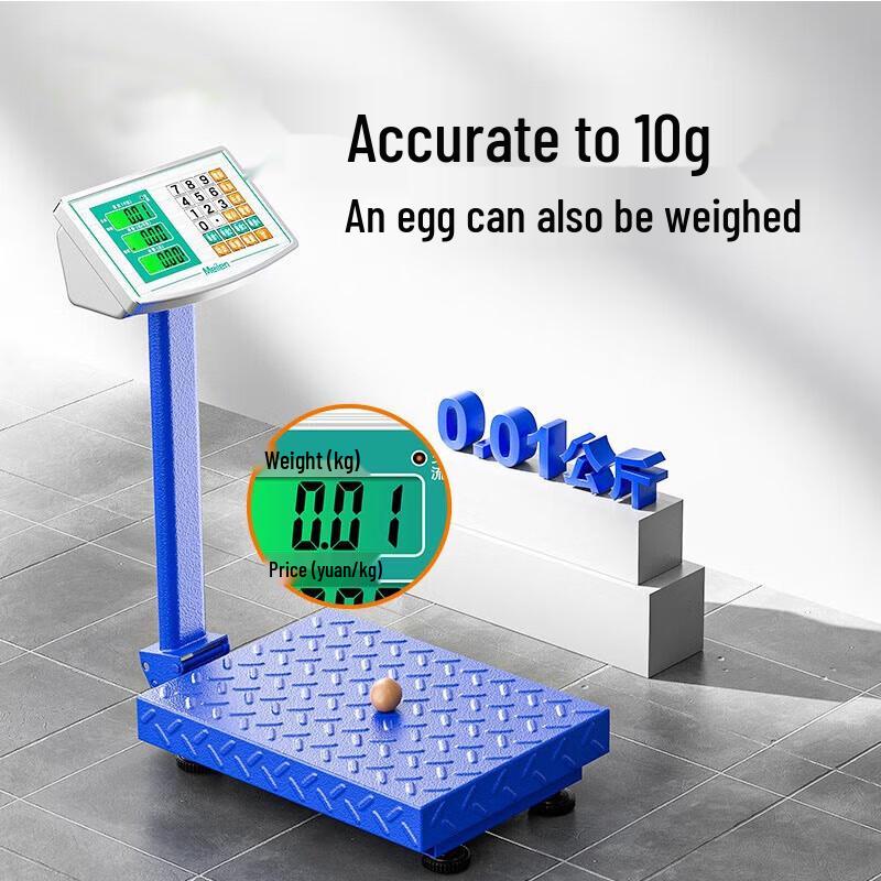 

Commercial Digital Pricing Platform Scale