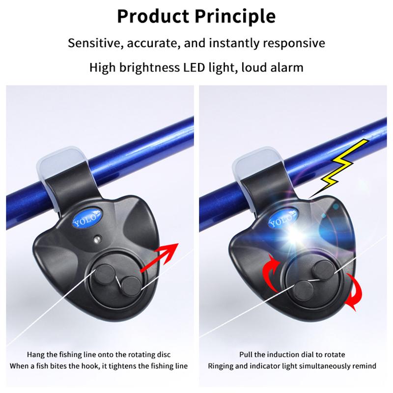 Electronic Fishing Bite Alarm With Loud Siren Camping Equipment Rod Buzzer Daytime Night Indicator Battery Included 1Pc