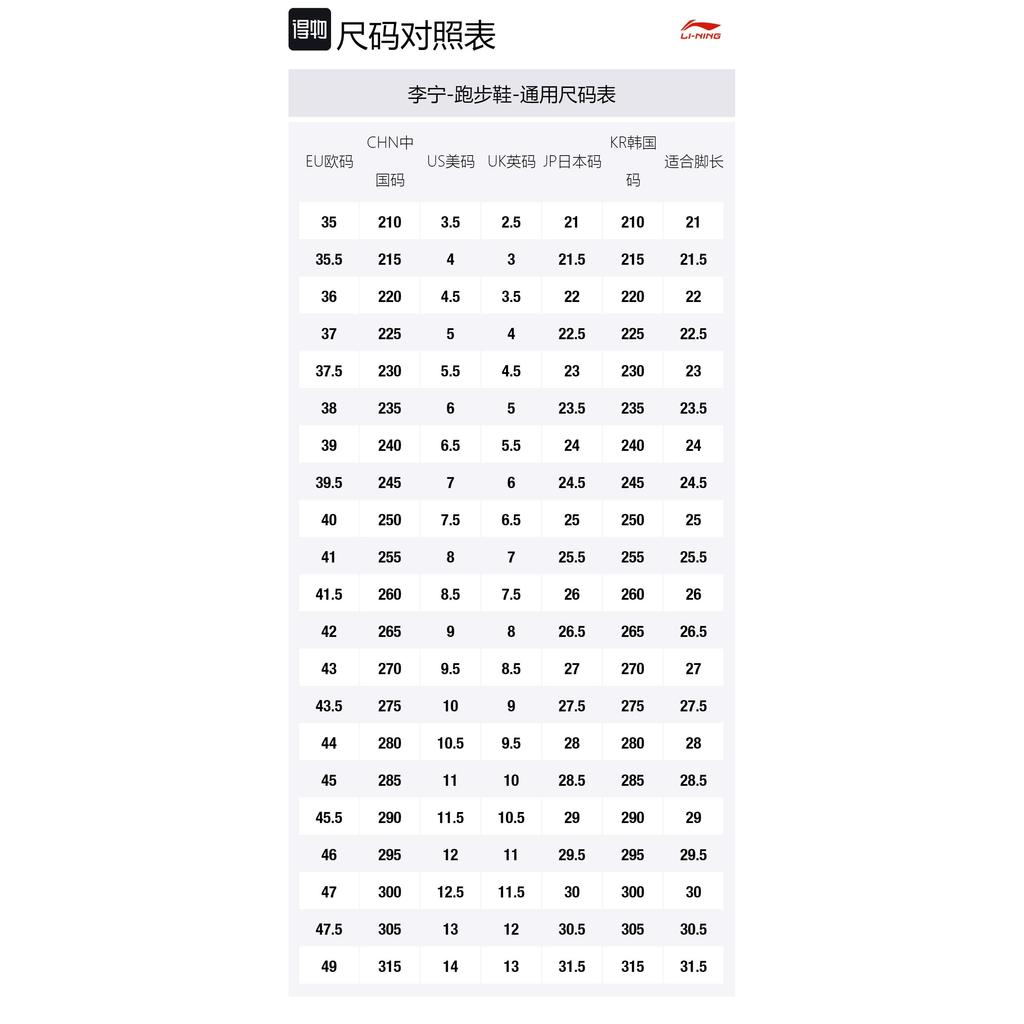 Li Ning Feidian 5 ELITE Cushioning Slip Resistant Rebound Low top Marathon Racing Track & Field Competition ARMV003-1