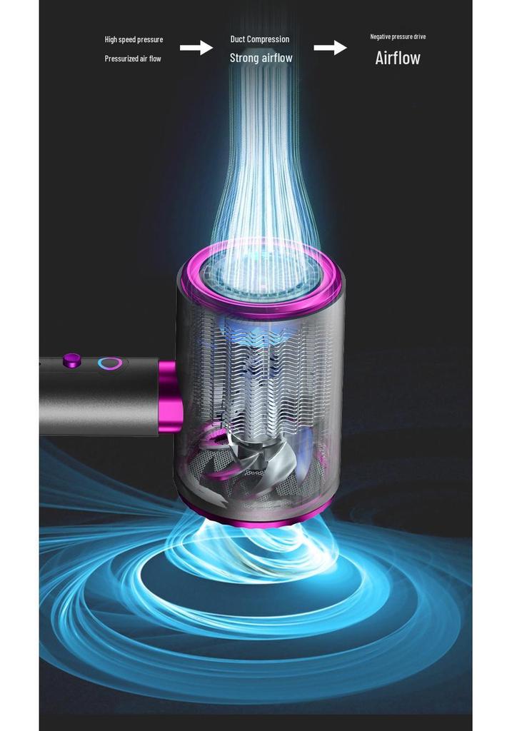 High-Speed Ionic Hair Dryer for Salon & Home Use
