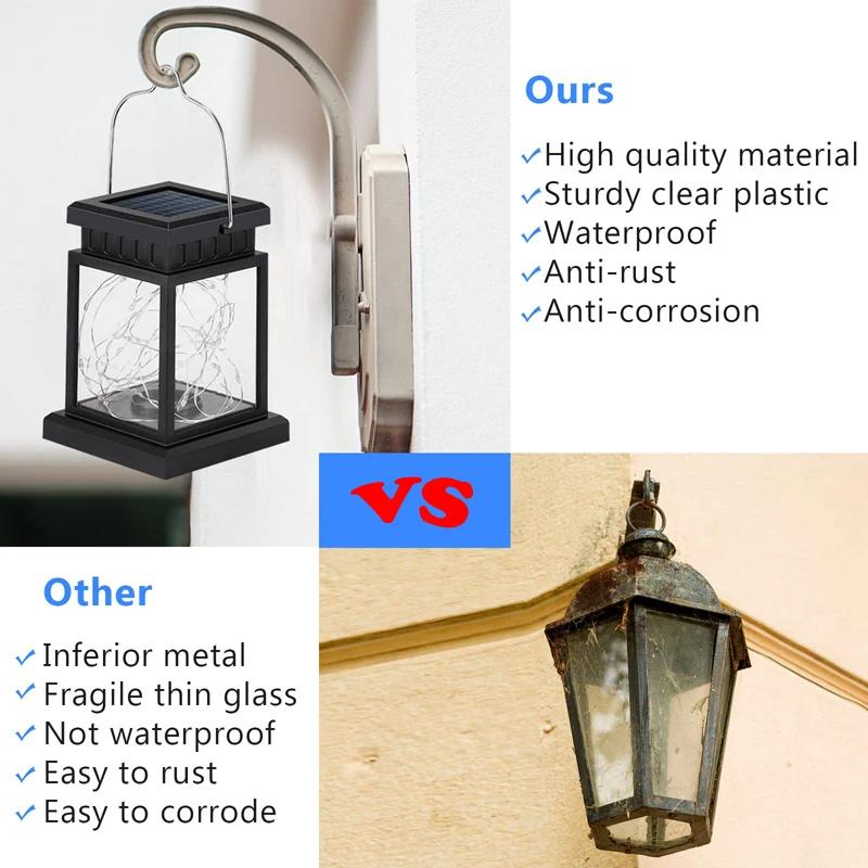 Outdoor Solar LED Lights Focus Floor Lanterns Panel Candle Terraza Indoor Hanging Balcony Birds Decor Lighting For Garden Warm