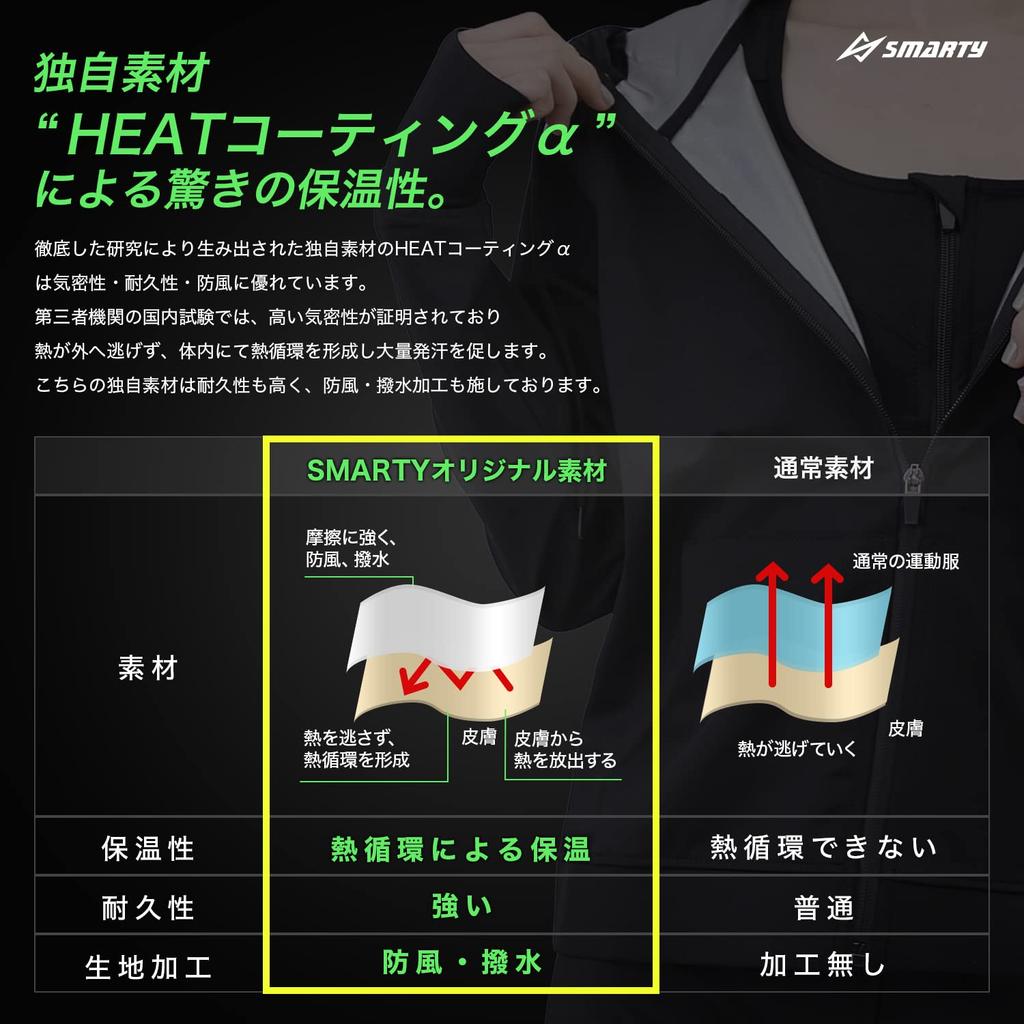 Smarty Sauna Suit for Men and Heavy and Loved by World Athletes Includes Video Women, 3-Piece Set, Washable, Sweating, Running, Walking, Exercise, &