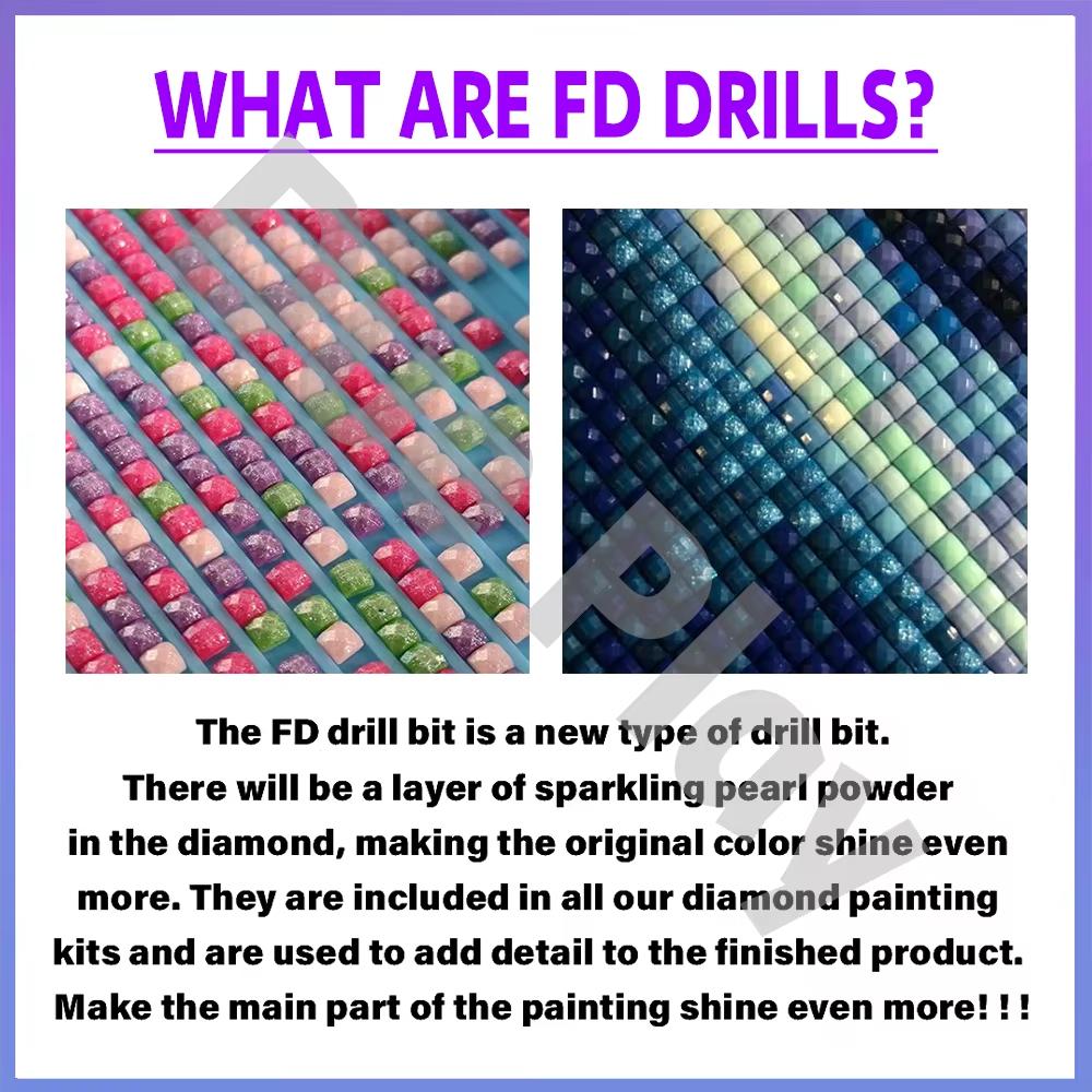 Resin Photo Custom Diamond Painting With Sticker Legend FD AB Crystal Full Round Drill 5D DIY Private Embroidery Decor