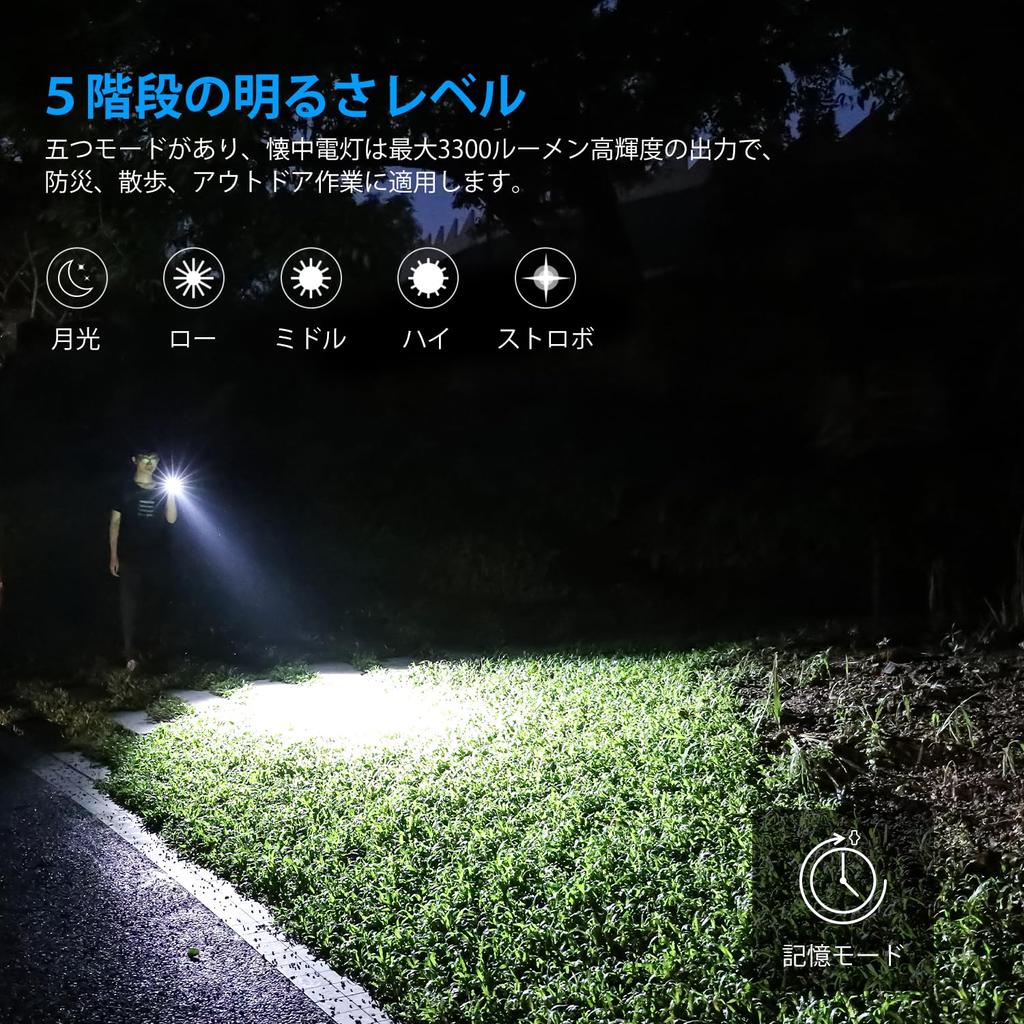 TrustFire MT26 Flashlight, 3300 Lumens, LED Flashlight, Powerful, Strongest Work