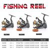 Folding Metal Spinning Fishing Reel with Line Cup for Sea Rods