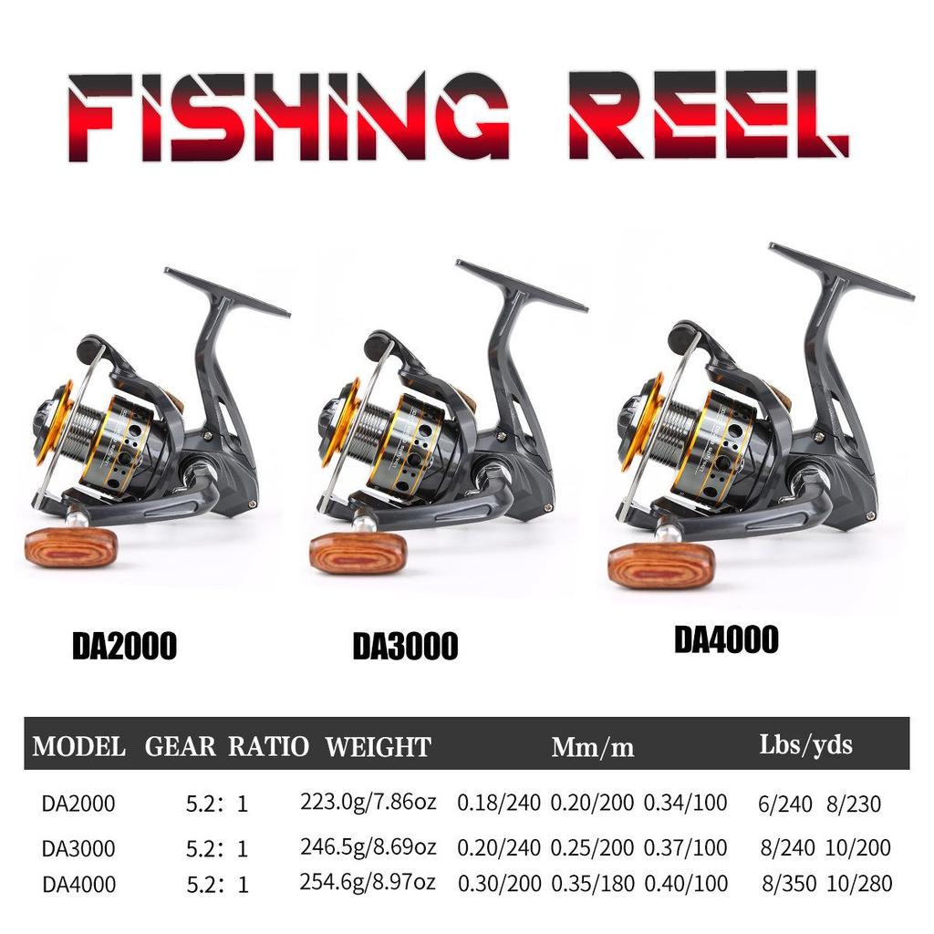 Folding Metal Spinning Fishing Reel with Line Cup for Sea Rods
