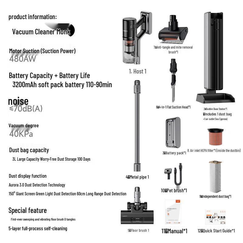 UWANT Sweeping Monk Cordless Handheld Vacuum Cleaner CN plug (adapter included)