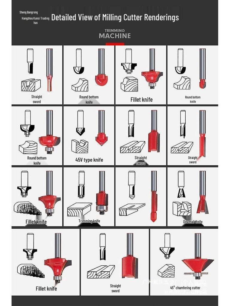 Industrial Edge Trimmer & Router: Multifunctional Grooving and Engraving Tool