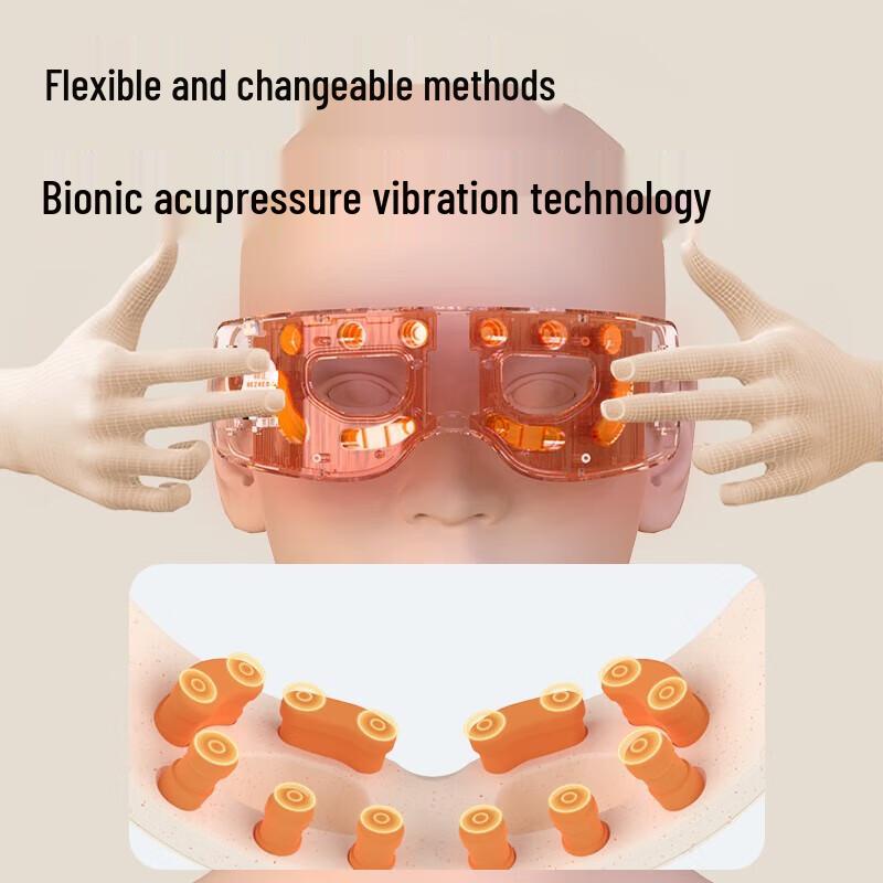 Hezheng Visual Acupoint Eye Massager with Hot Compress