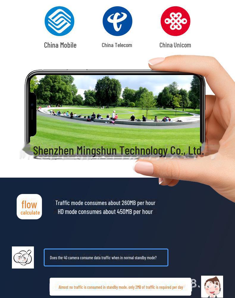HD Wireless Solar Dome PTZ Camera: 4G/WiFi, Outdoor, Waterproof
