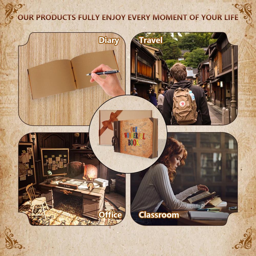 Retro-style Photo Album, Detachable Binder, Handmade DIY Commemorative Album, Suitable As Gifts for Weddings and Anniversaries