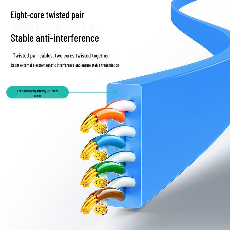 SAMZHE Cat6 Flat Ethernet Cable