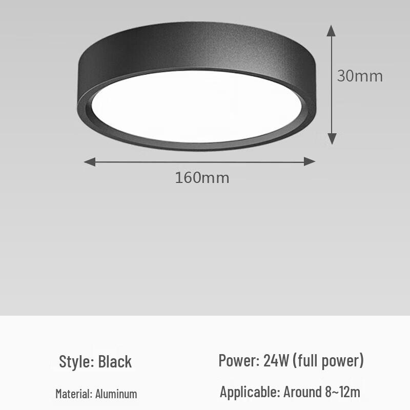 NuFeng LED Ultra-Thin Surface Mount Downlight