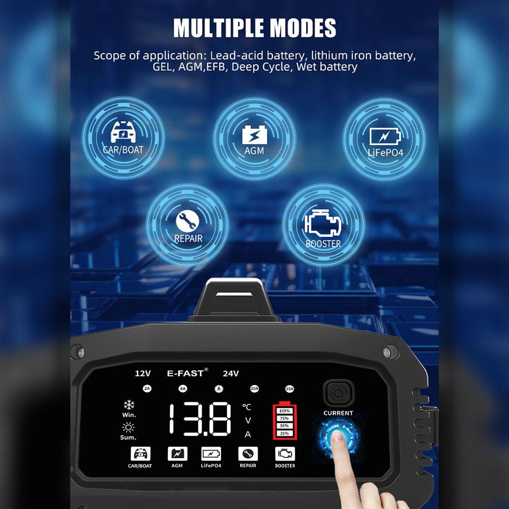 25A/15A Smart Car Battery Charger for 12V-24V Motorcycle Lead Acid AGM GEL LiFePo4 Batteries Portable Car Booster Pulse Repair