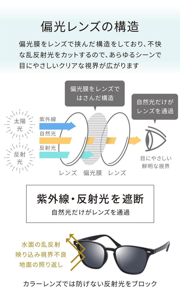 Fujita Optical Evais Polarized Boston UV400 Stylish Classic TR90 for Men and with Case Sunglasses, Protection, Anti-Reflective, Design, Driving,