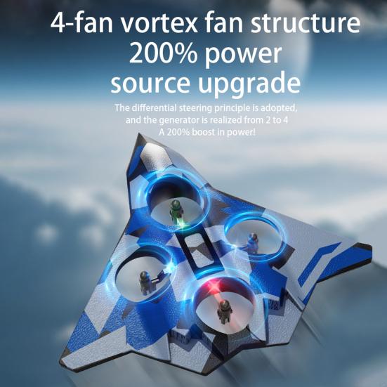 Remote Control Airplane Toy with LED Lights 360 Degrees Stunt Flip Mini EVA Foam Fighter Jet Model Beginner Children Adults 2.4Ghz RC Aircraft Toy