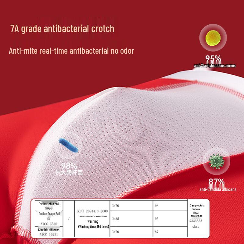 Men's Red Good Fortune Boxer Briefs & Socks Gift Set