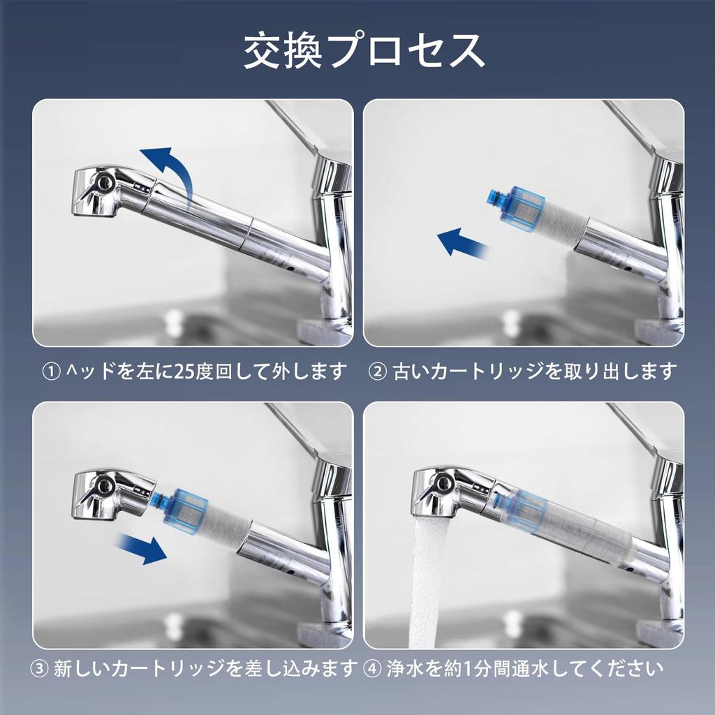 MOTRA Replacement Water Filter Cartridges for Faucet Water Filter and High Chlorine Removal of JF-K22 (Removes 15+2 Substances) (Universal Compatible)