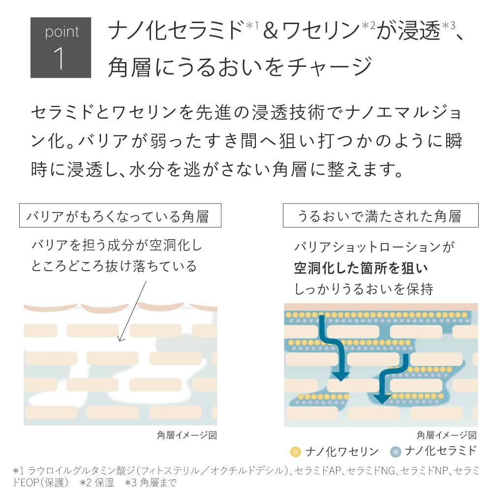 Tuveil Barrier Shot Lotion Highly Moisturizing Toner with Ceramide and for Dry and Sensitive Deep Enhances and Reduces Skin Fluidity [NEW] 120mL,