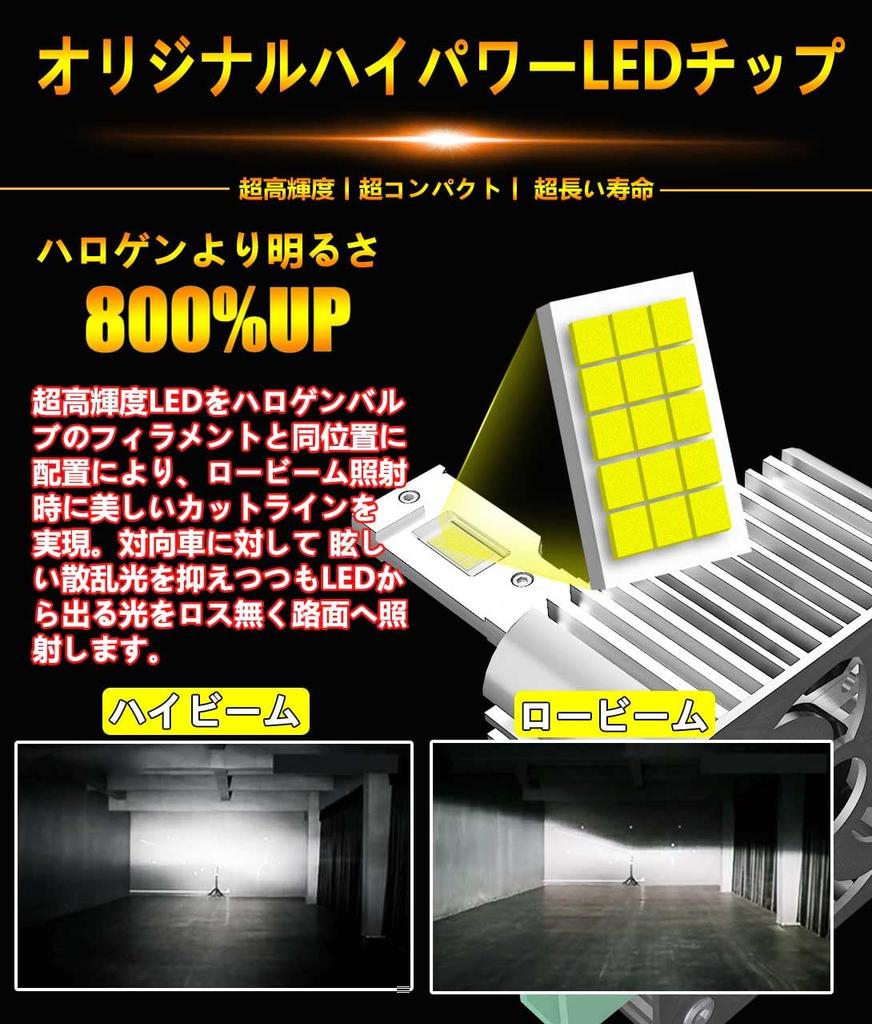 WENLE Integrated LED Headlight Bulbs for New Vehicle Inspection Special White Replacement for OEM LED No Modification Dark Area Noise Adaptive