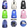 Billie Eilish Zip Opening Travel Backpack School Picnic Wear Resistant Bag
