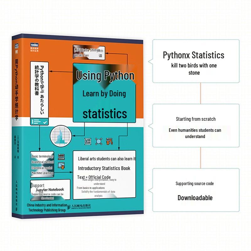 Hands-on Statistics with Python