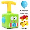 Inertial Pressure Balloon Powered Car Duck Style Inertia Air Power Balloon Car  Science Experiment
