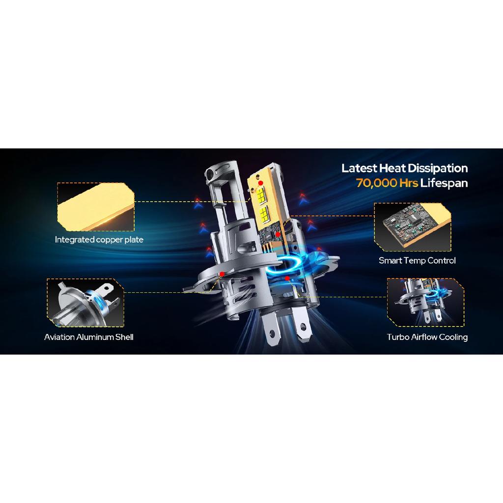 2PCS H4 LED Light Bulbs,9003 Headlight High/Low Beam Driving,Fog & Spot Lights with 50000 RPM Turbo Fan,6500K IP68 Waterproof