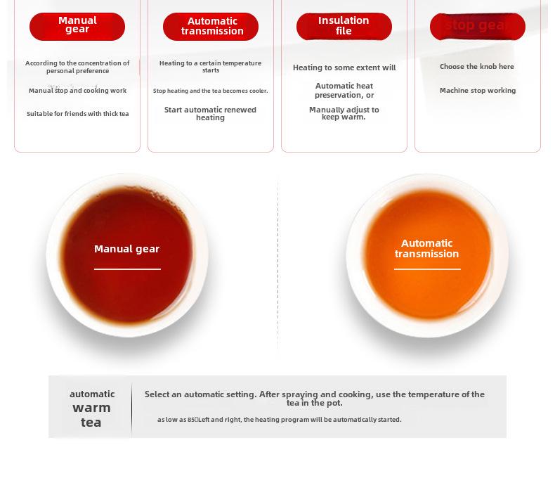 Automatischer Wasserkocher und Teedampfer mit Wärmespeicherung und multifunktionalem Glasdesign