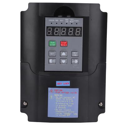Strumenti di misurazione elettrica – Frequenzimetri