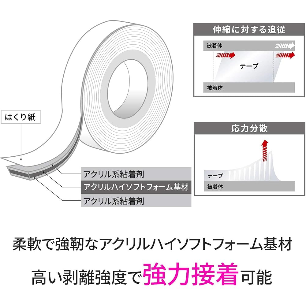 3M Scotch Double-Sided Tape 10mm X 10m Strong Adhesive for Vehicles