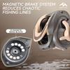 Portable Long-distance Casting Baitcasting Reel with 6.3:1 Speed Ratio Anti-splatter Line Micro-fishing Reel and 3+1 Bearing Clearance Reel Lure Reel