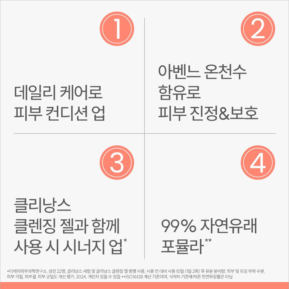 Avene Cleanance A.H.A Clear Serum 30ml