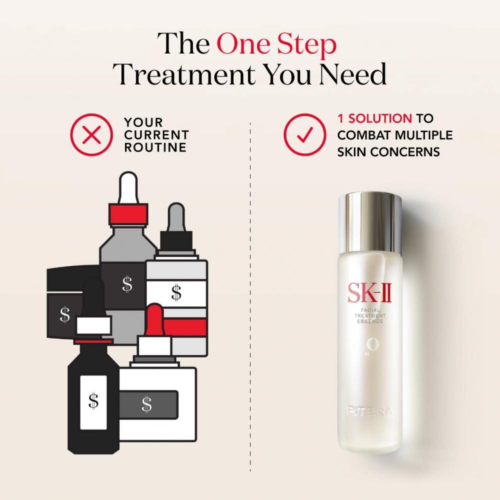 Sk Ii Aging Skin Facial Treatment Essence With Antioxidants 11 Oz