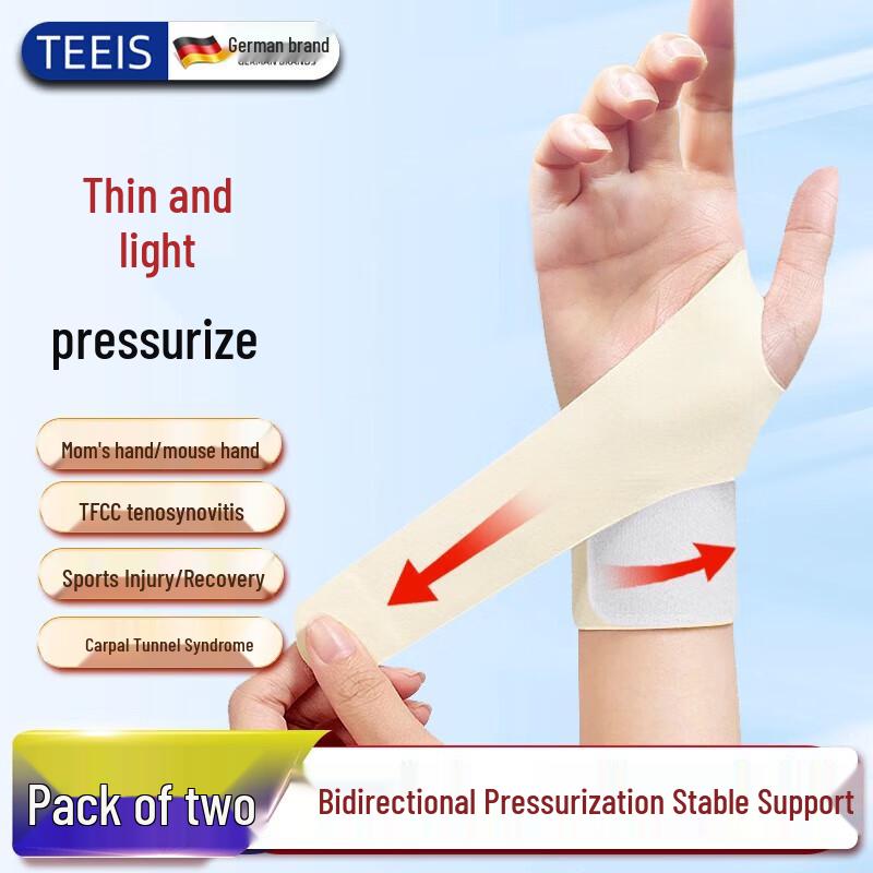 TEEIS Wrist Support Brace for Tenosynovitis & Recovery