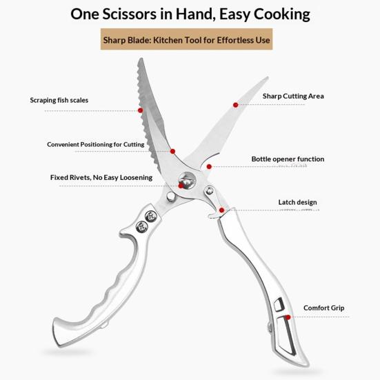 Heavy-Duty Kitchen Shears with Spring-Loaded Handle, Stainless Steel Poultry Scissors for Chicken Fish Ribs, 6-in-1 Multi-Tool with Bottle Opener &