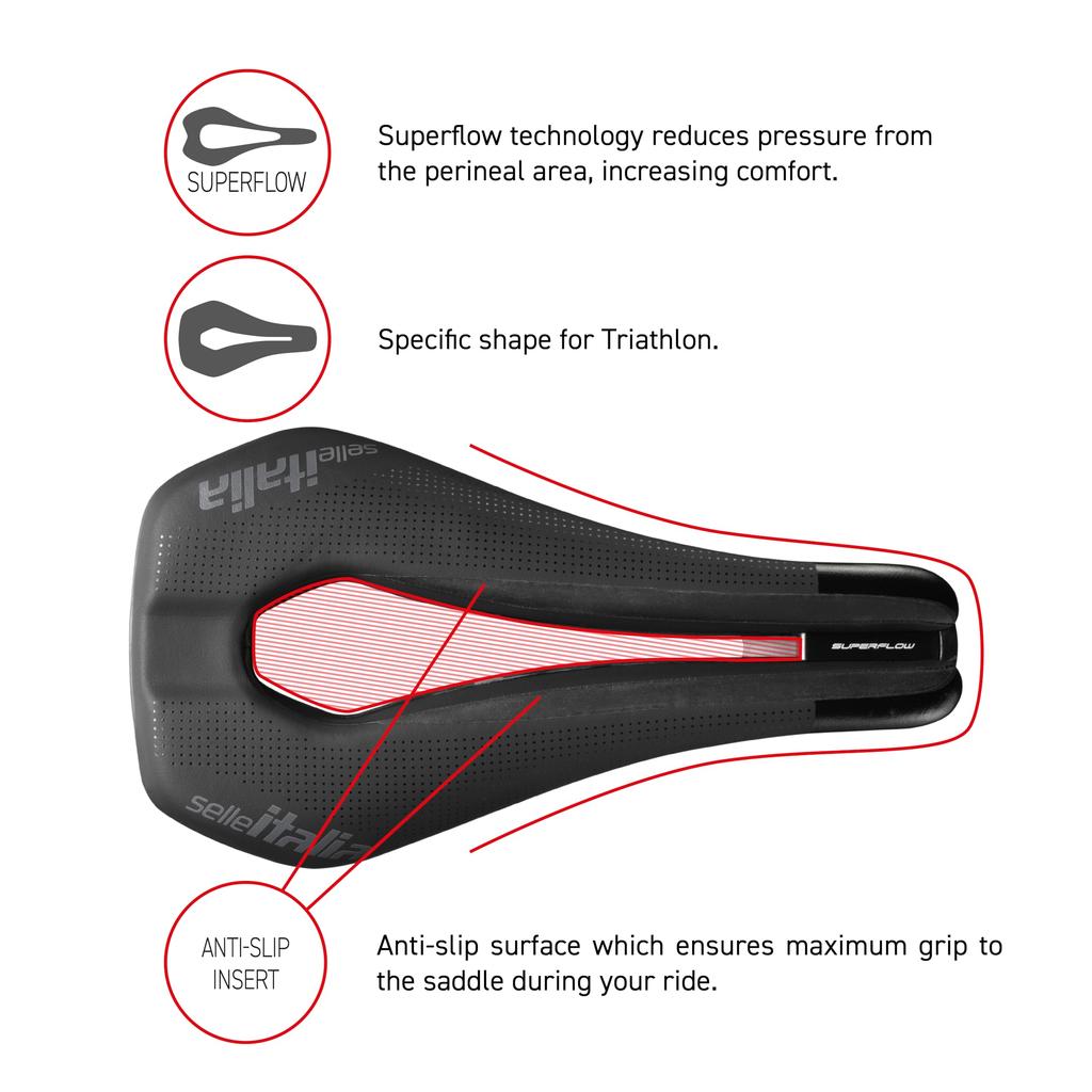 SELLE ITALIA WATT Gel Ti316 S.FLOW