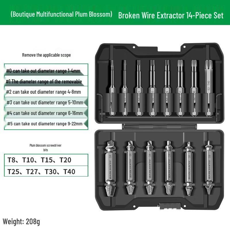 Broken Wire & Screw Extractor - Reverse Thread Stripped Head Remover & Rust Disassembly Tool